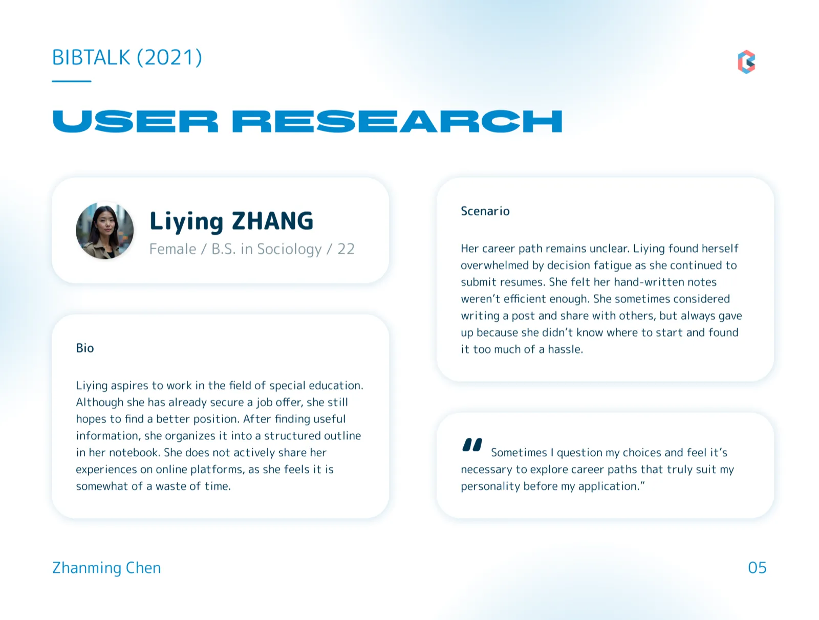 Persona card: Liying Zhang, 22, B.S. in Sociology, with bio, scenario and a quote about questioning her career choices