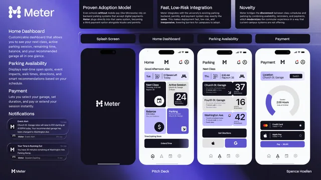 Meter (Campus Parking Management Mobile App)